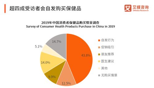 湖南尔康制药股份 两会之声 支持促进建设保健食品强国,共筑新伟业