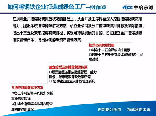 中冶京诚钢铁企业绿色工厂建设探讨