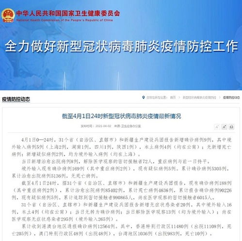 国家卫健委 4月1日新增新冠肺炎确诊病例9例 其中本土病例4例均在云南