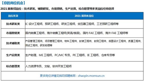 南华大学就业创业网