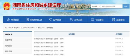 最高140多万 弄虚作假 销售未竣工商品房 湖南这些企业被罚