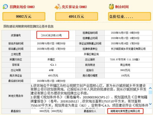 开福区 动漫影视基地 资讯中心 好房子网