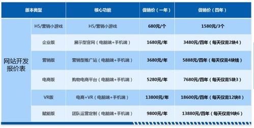 湘潭网站建设网站开发软件开发选红枫叶传媒百人团队
