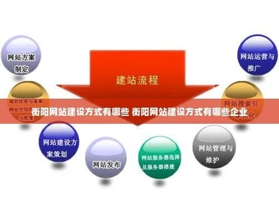 衡阳网站建设优化企业