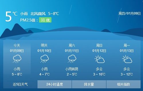 晋级中国行今日福州,郑州火爆开幕,带你走进精彩会议现场