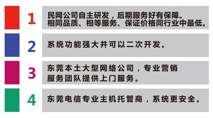 湖南网站建设